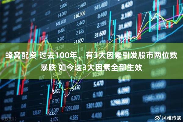 蜂窝配资 过去100年，有3大因素引发股市两位数暴跌 如今这3大因素全部生效